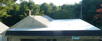 flat metal roofs