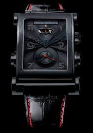 watches of the future