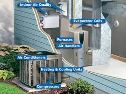 ac drain pan