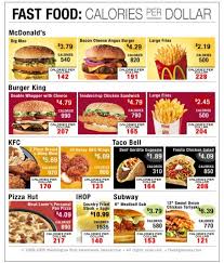 mcdonalds menu