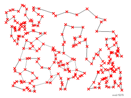 Solving a TSP Problem using