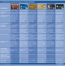 photo de carte
