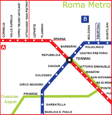 metro rome