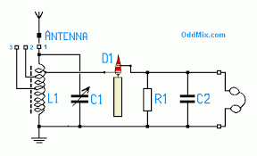 flame detector