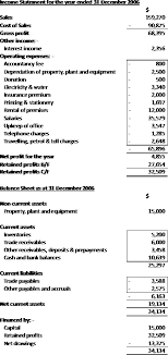 income statement example