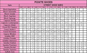 bloch serenade pointe shoes