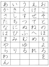 hiragana chart