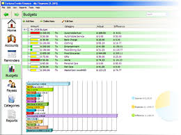 financial budgeting