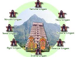 annamalai