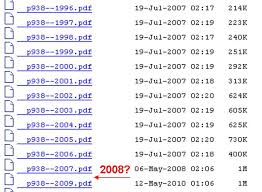 irs pubs