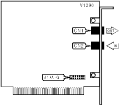 modem internal