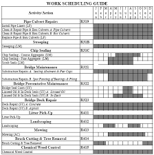 childrens printable activities for daily living