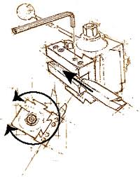 lathe tool post