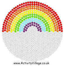 bead patterns