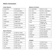 free printable medical id cards