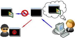 dns spoofing