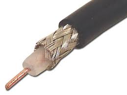 rg58u