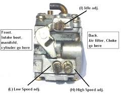 chainsaw carburetor