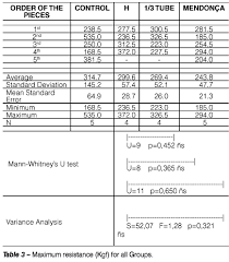 dr mikes printable math games with answers
