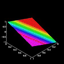 graphic interchange format image