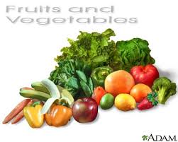 images fruits