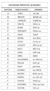 printable paris site map