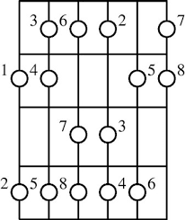 printable train templates