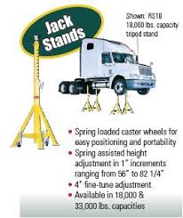 screw jack stands