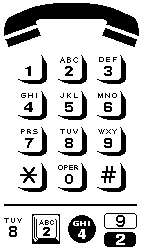 phone buttons
