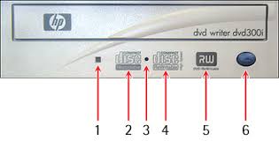 compact disk rewritable