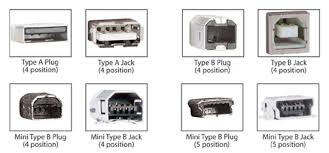 usb connectors
