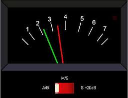 audio metering