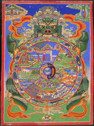 dharma
