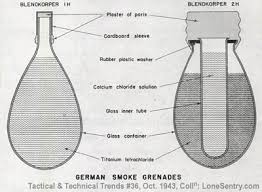 smoke grenades