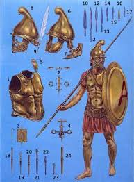 ancient greek weapons and armor
