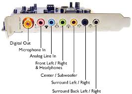 analog card