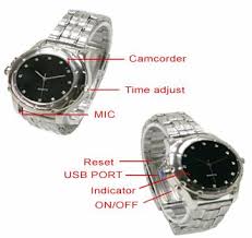 recording watch