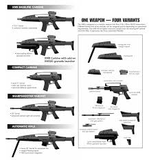 assault rifles