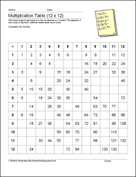 printable graduation sign in sheets