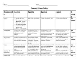 printable auditory worksheets