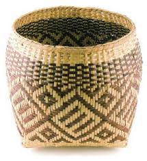 cherokee basketry