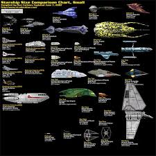 star wars ships