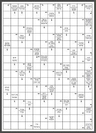 printable vcd
