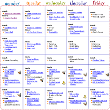 sample menus