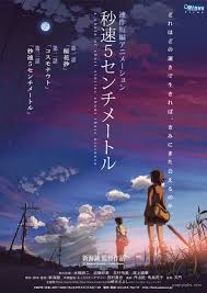 5 centimeter per second