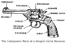 guns revolvers