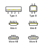 usb connectors