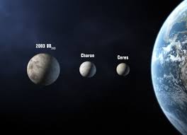 twelve planets