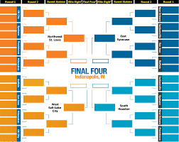 blank printable ncaa basketball brackets