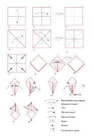 pliage carton